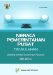 Neraca Pemerintahan Pusat Indonesia Triwulanan 2007-2013:2