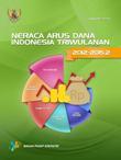 Neraca Arus Dana Indonesia Triwulanan 2012-2015:2