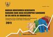 Harga Konsumen Beberapa Barang Dan Jasa Kelompok Sandang Di 66 Kota Di Indonesia 2011