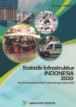 Statistik Infrastruktur Indonesia 2020 (Hasil Pemutakhiran Data Perkembangan Desa 2020 )