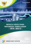 Neraca Arus Dana Indonesia Triwulanan 2018-20212