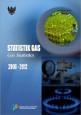 Gas Statistics 2008-2012