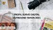 Profil Survei Digital Outbound 2021