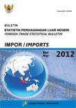 Buletin Statistik Perdagangan Luar Negeri Impor Mei 2012