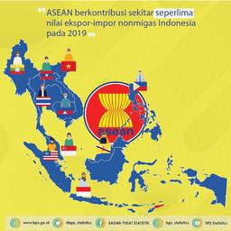 53 tahun ASEAN