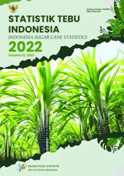 Indonesian Sugar Cane Statistics 2022