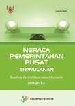 Neraca Pemerintahan Pusat Indonesia Triwulanan 2009-2015:2