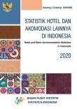 Hotel and Other Accommodation Statistics in Indonesia 2020
