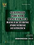 Manufacturing Industrial Statistics Indonesia - Raw Material 2014