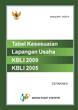Tabel Kesesuaian Lapangan Usaha KBLI 2009 KBLI 2005 Cetakan II