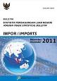 Buletin Statistik Perdagangan Luar Negeri Impor Desember 2011