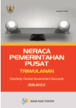 Neraca Pemerintahan Pusat Indonesia Triwulanan 2006-2012