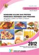 Konsumsi Kalori dan Protein Penduduk Indonesia dan Provinsi Maret 2012