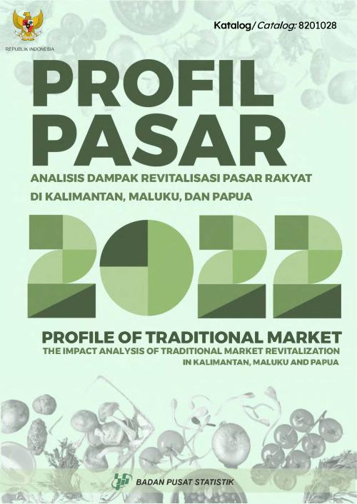Profil Pasar 2022. Analisis Dampak Revitalisasi Pasar Rakyat di Kalimantan, Maluku dan Papua