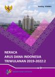 Neraca Arus Dana Indonesia Triwulanan 2019-20222