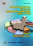 Regional Overview Based On 2012-2016 GDRP (Provinces At Kalimantan Island)