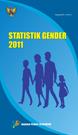 Gender Statistics Indonesia 2011