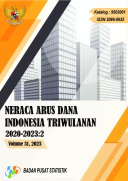 Neraca Arus Dana Indonesia Triwulanan 2020-20232