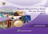 Welfare Statistics 2015