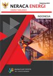 Indonesian Balance Energy 2012-2016