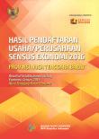 Hasil Pendaftaran Usaha/Perusahaan Sensus Ekonomi 2016 Provinsi Nusa Tenggara Barat
