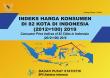 Indeks Harga Konsumen di 82 Kota di Indonesia (2012=100) 2019