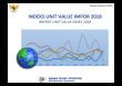Import Unit Value Index 2018