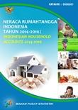 Indonesian Household Accounts 2014-2016