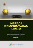 General Government Accounts Of Indonesia, 2008-2013