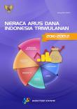 Neraca Arus Dana Indonesia Triwulanan 2016-2019:2