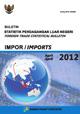 Buletin Statistik Perdagangan Luar Negeri Impor April 2012