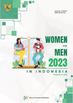 Women And Men In Indonesia 2023