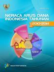 Neraca Arus Dana Indonesia Tahun 2010-2014