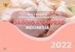 Distribusi Perdagangan Komoditas Daging Ayam Ras di Indonesia 2022