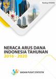 Neraca Arus Dana Indonesia Tahunan 2016-2020