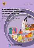 Executive Summary of Consumption and Expenditure of Population of Indonesia, September 2018