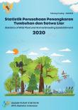 Statistik Perusahaan Penangkaran Tumbuhan Dan Satwa Liar 2020