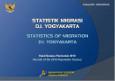 Statistik Migrasi DI Yogyakarta Hasil SP 2010
