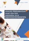 Analisis Perkembangan Anak Usia Dini Indonesia 2018 – Integrasi Susenas dan Riskesdas 2018