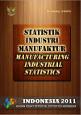 Manufacturing Industrial Statistics Indonesia 2011