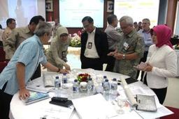 DEVELOPMENT OF BPS WIDE STRATEGY MAP AND SCORECARD WORKSHOP