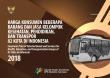 Harga Konsumen Beberapa Barang Dan Jasa Kelompok Kesehatan, Pendidikan, Dan Transpor 82 Kota Di Indonesia 2018