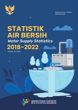 Statistik Air Bersih 2018-2022