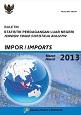 Buletin Statistik Perdagangan Luar Negeri Impor Maret 2013