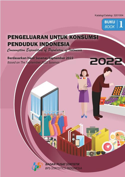 Pengeluaran untuk Konsumsi Penduduk Indonesia, September 2022