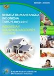 Indonesian Household Accounts 2013-2015