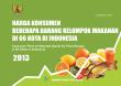 Harga Konsumen Beberapa Barang Kelompok Makanan Di 66 Kota Di Indonesia 2013