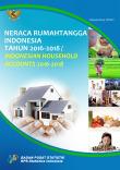 Indonesian Household Accounts 2016-2018