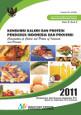Konsumsi Kalori Dan Protein Penduduk Indonesia Dan Provinsi September 2011