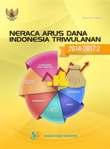 Neraca Arus Dana Indonesia Triwulanan 2014-2017:2